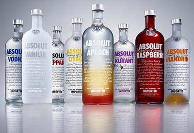 ((100% absolut))